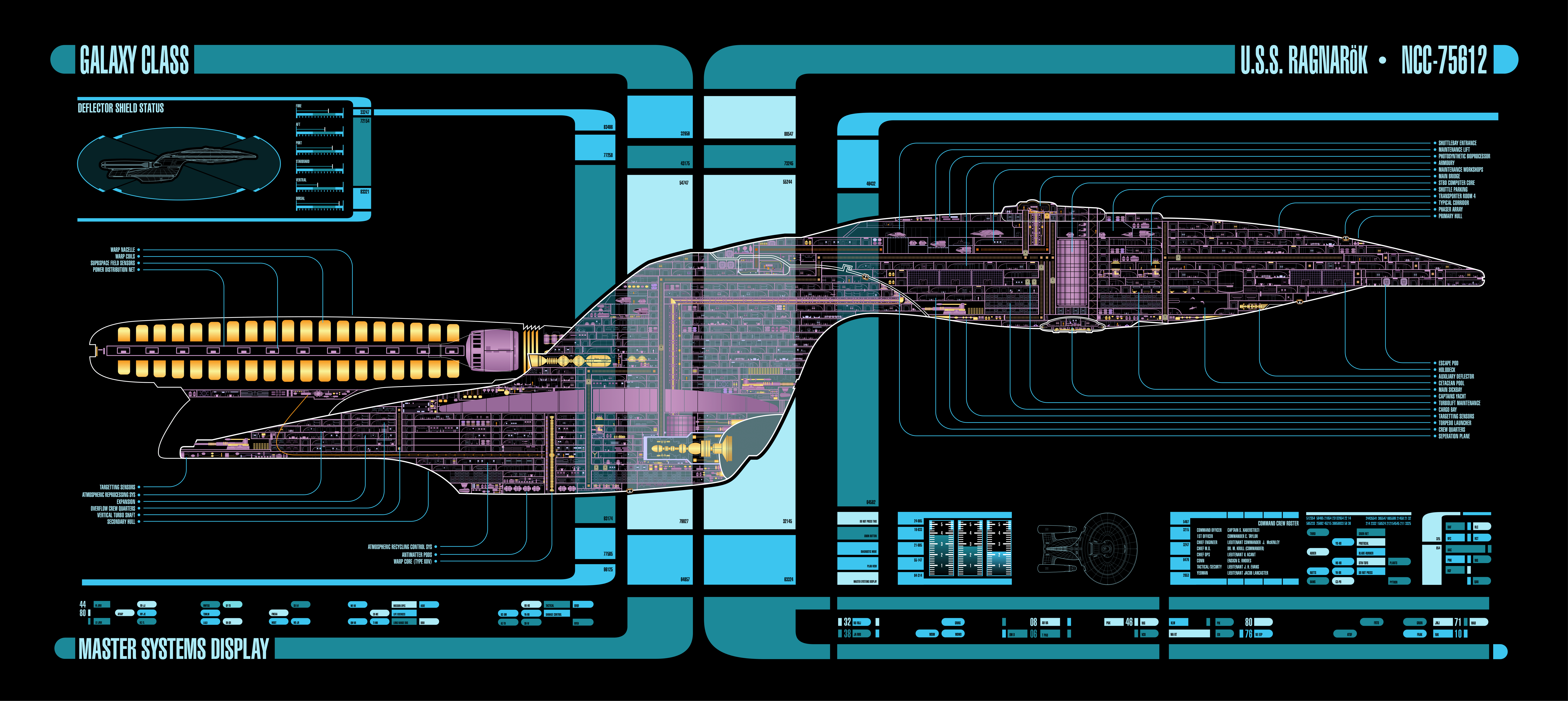 USS_Ragnarök_GalaxyClass-1.png